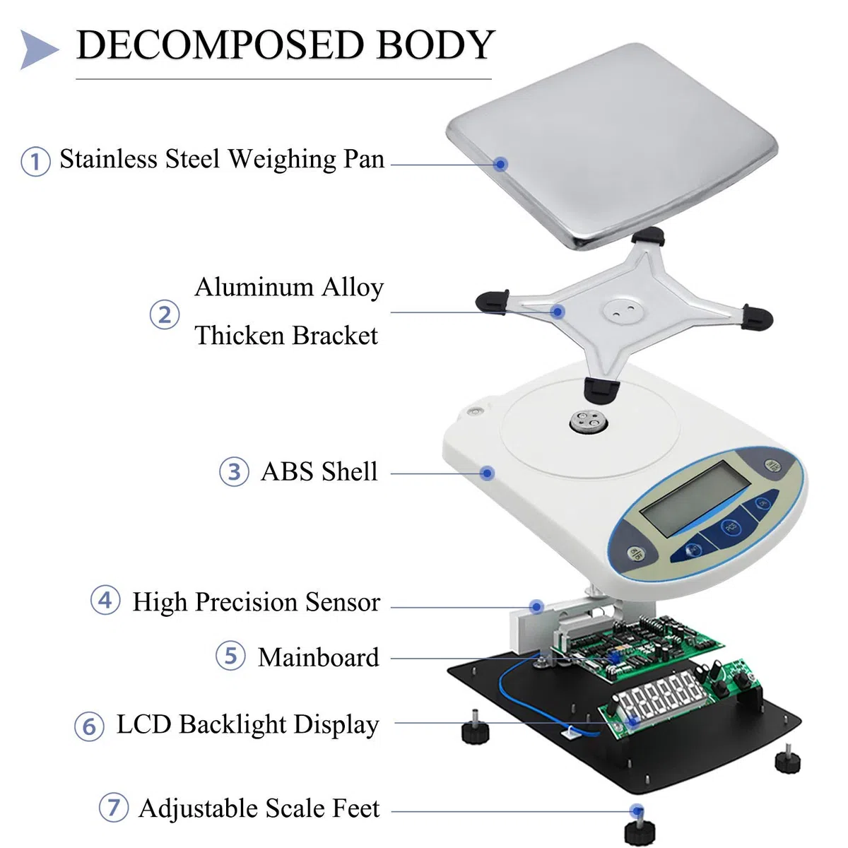 Báscula De Laboratorio De 15 Kg X 0,1 G, Báscula Digital De Precisión, Balanza Electrónica, Báscula Industrial, Báscula Contadora De Cocina, Báscula Científica Calibrada.,15kg
