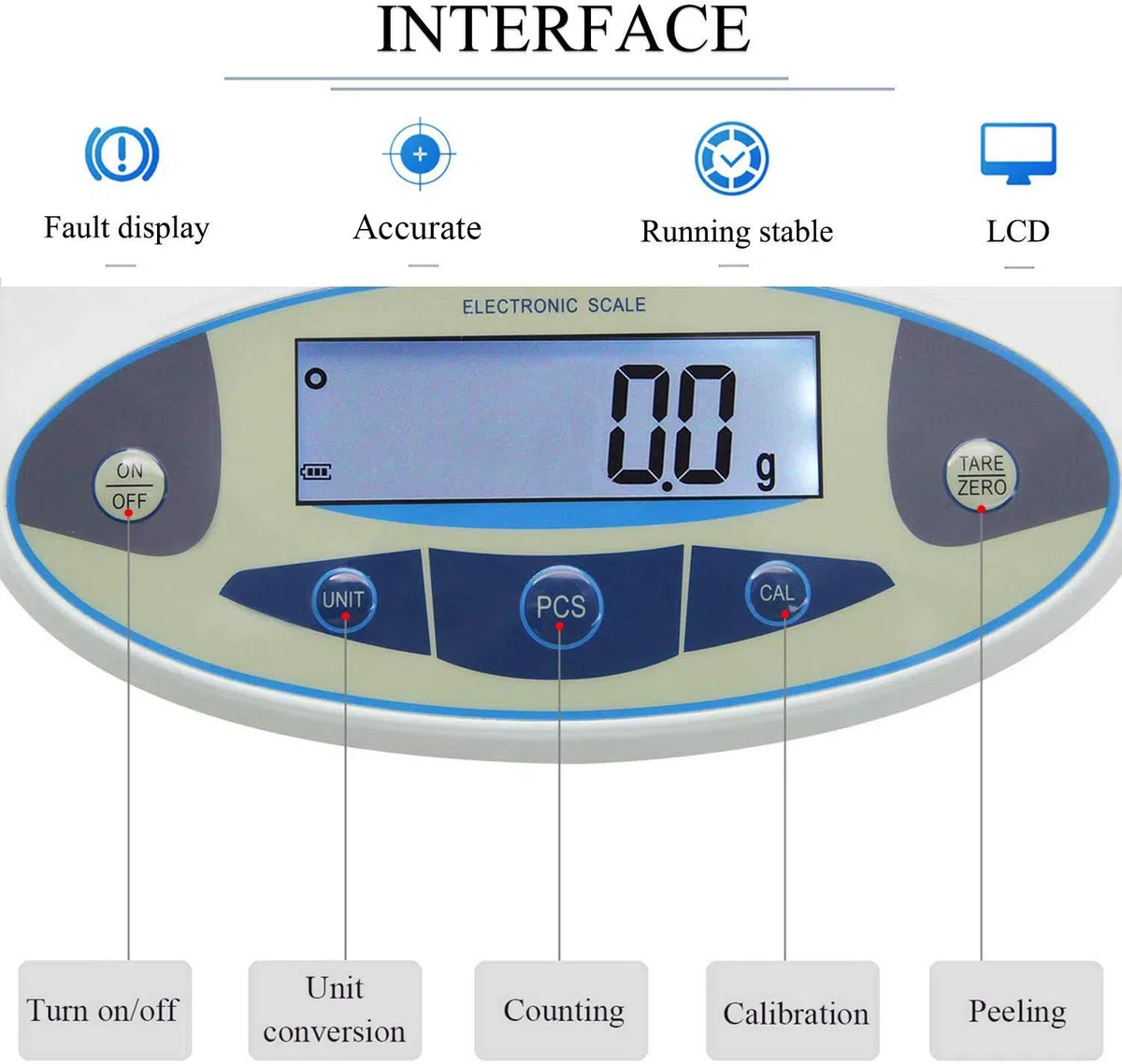 Báscula De Laboratorio De 15 Kg X 0,1 G, Báscula Digital De Precisión, Balanza Electrónica, Báscula Industrial, Báscula Contadora De Cocina, Báscula Científica Calibrada.,15kg